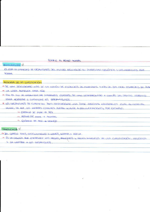 Miniatura del documento Tema-6-biologia-tarjetas.pdf