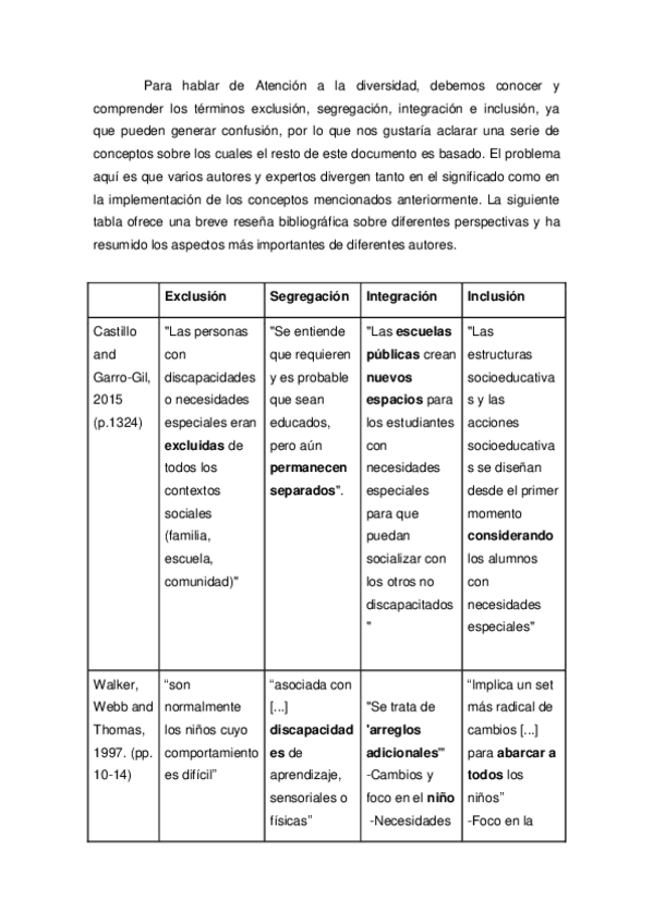Miniatura del documento Inclusión- integración, segregación y exclusión. Definiciones detalladas..pdf