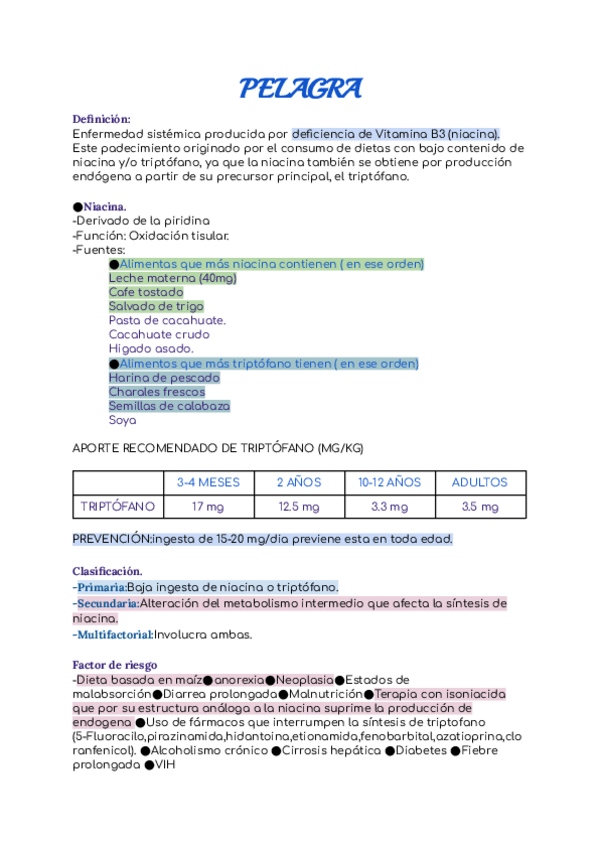 Miniatura del documento PELAGRA.pdf