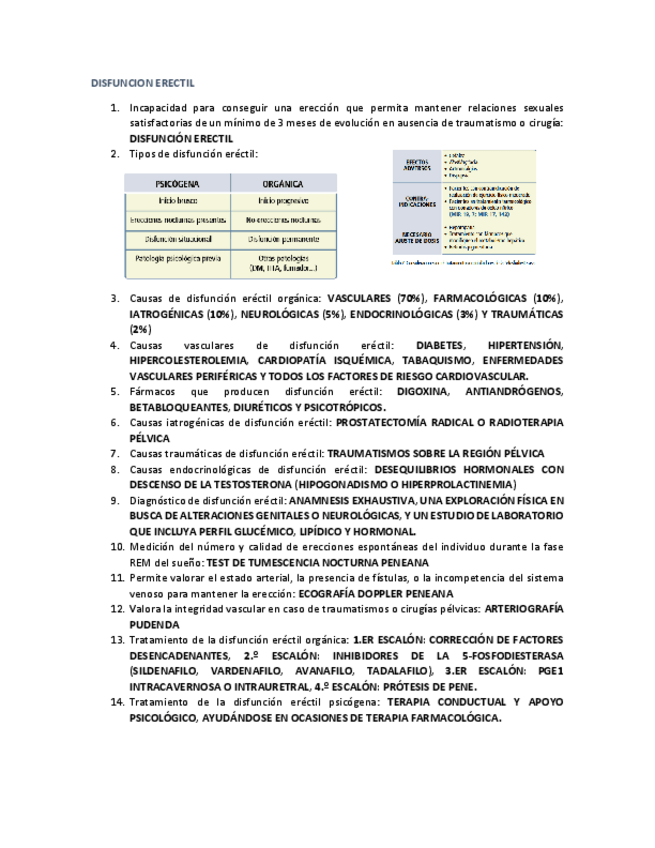 Miniatura del documento TEMARIO-SEGUNDO-PARCIAL-UROLOGIA.pdf