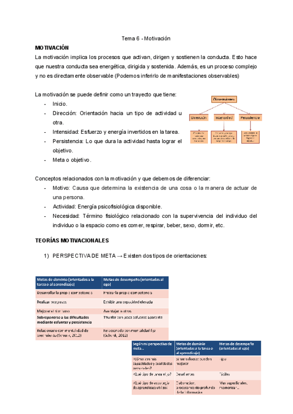 Miniatura del documento Tema-6-psico-edu.pdf
