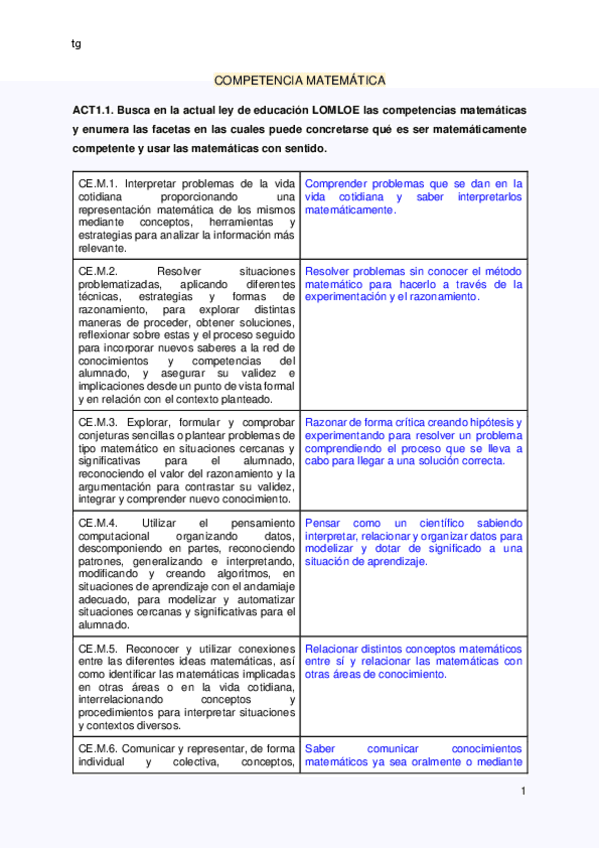 Miniatura del documento TG.pdf