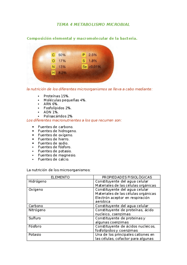 Miniatura del documento TEMA-4-METABOLISMO-MICROBIAL.docx