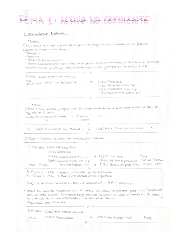 Miniatura del documento Esquemas-todos-los-temas.pdf