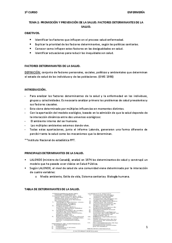 Miniatura del documento 2.-Tema-2-Factores-determinantes-de-la-salud.pdf