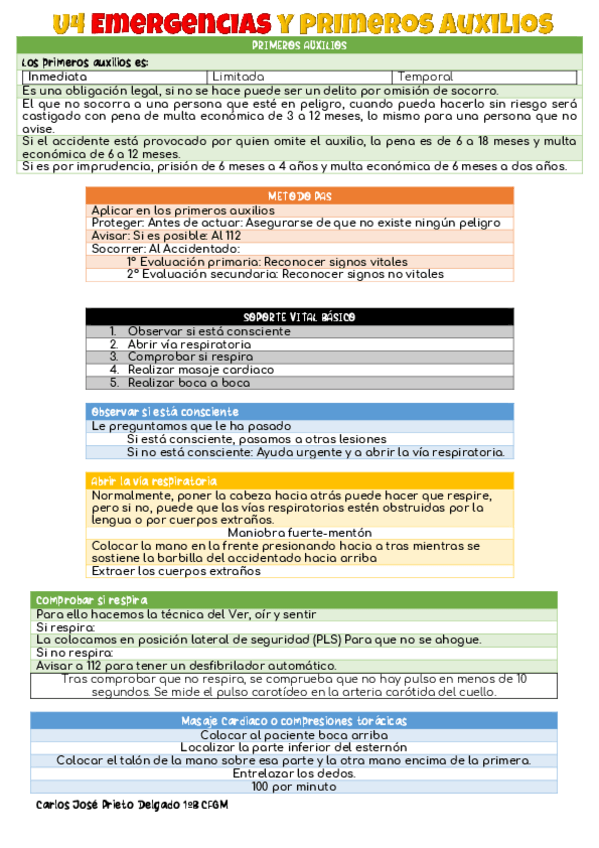 Miniatura del documento Unidad-5-Primeros-Auxilios.pdf