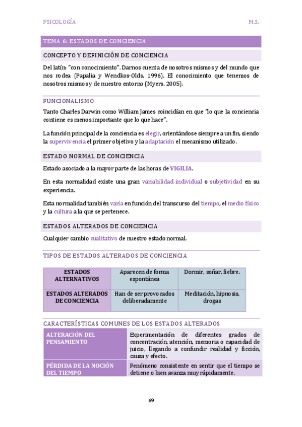 Miniatura del documento TEMA-6 PSICOLOGÍA.pdf