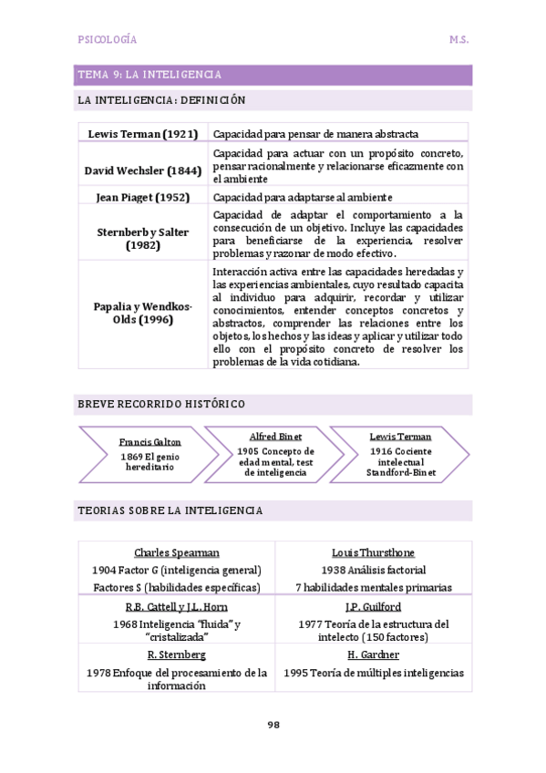 Miniatura del documento TEMA-9 PSICOLOGÍA.pdf