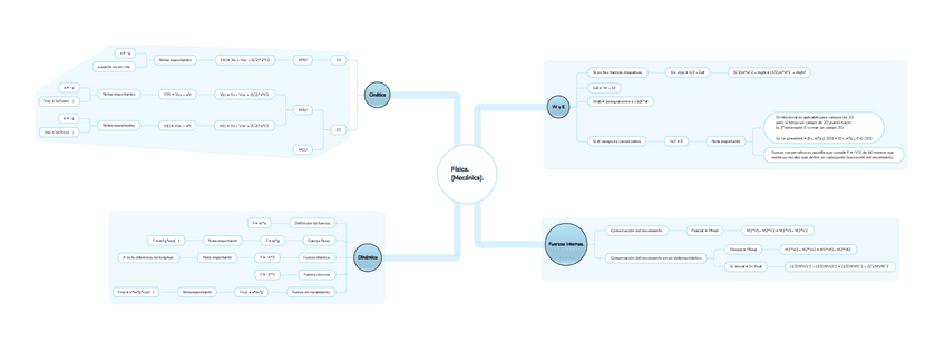 Miniatura del documento Fisica-Mecanica.pdf
