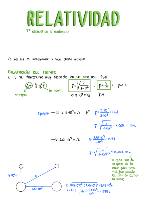 Miniatura del documento 11.-Relatividad.pdf