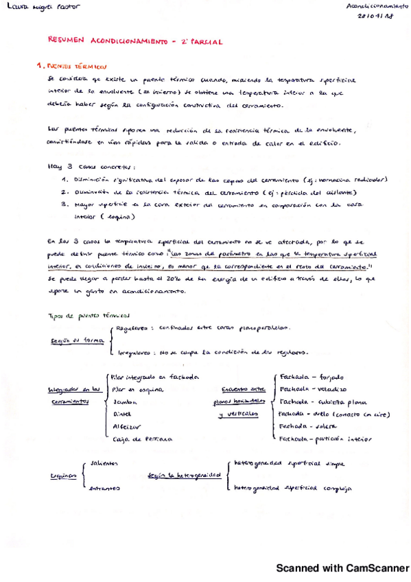 Miniatura del documento Apuntes completos segundo parcial Acon_20180512113435.pdf