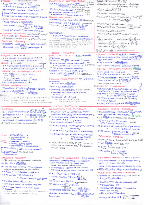 Miniatura del documento ESQ-Formula-Sheet-Metodos-Numericos.pdf