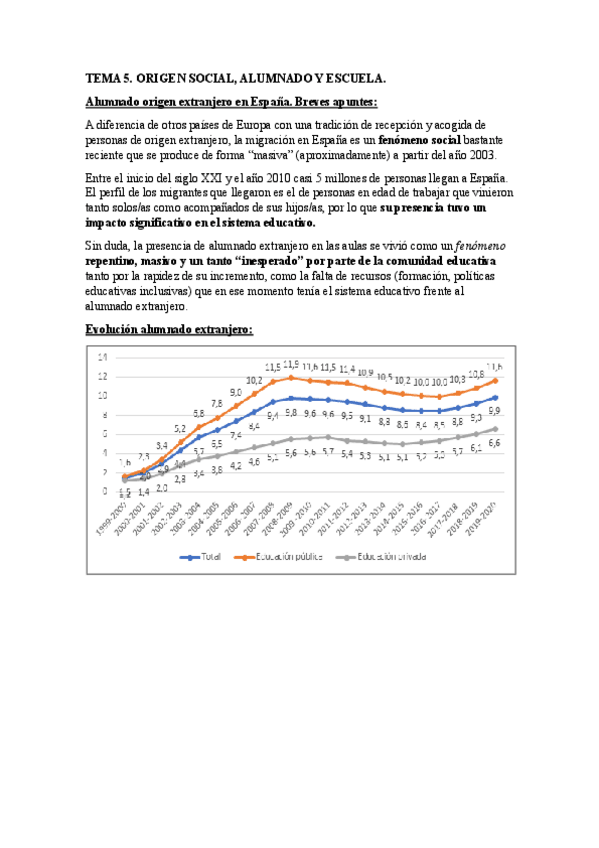 Miniatura del documento TEMA-5.pdf
