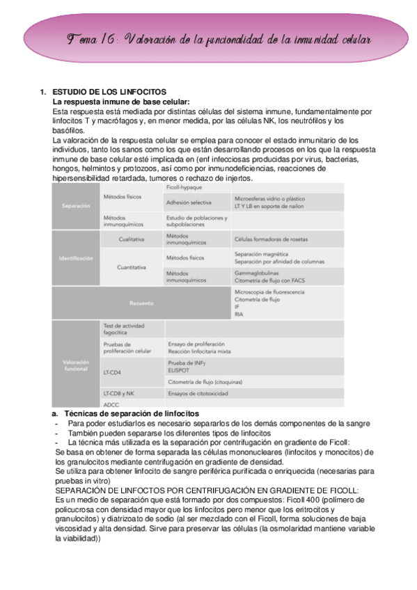 Miniatura del documento tema 16 Valoración de la funcionalidad de la inmunidad celular.pdf