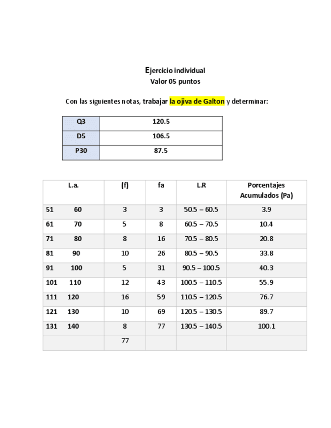 Miniatura del documento Ejercicio-Ojiva-de-Galton.pdf
