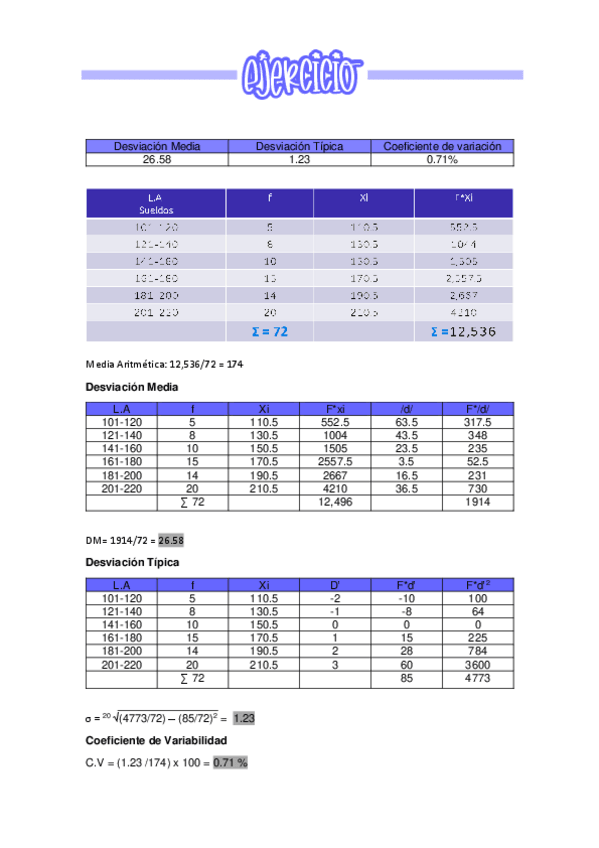 Miniatura del documento Ejercicio-Medidas-de-Variabilidad.pdf