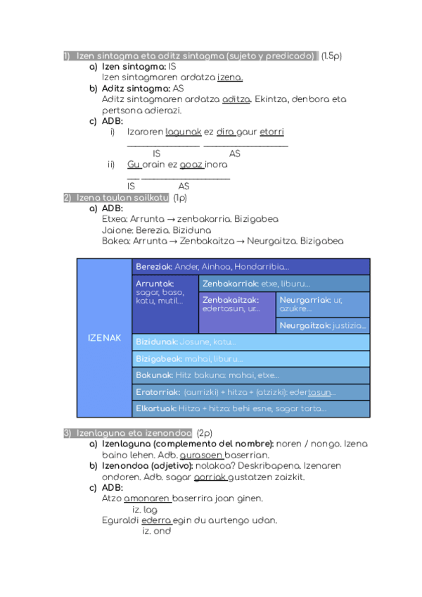 Miniatura del documento Euskera-izena-izenlaguna-izenordaina-determinatzailea...-1.pdf