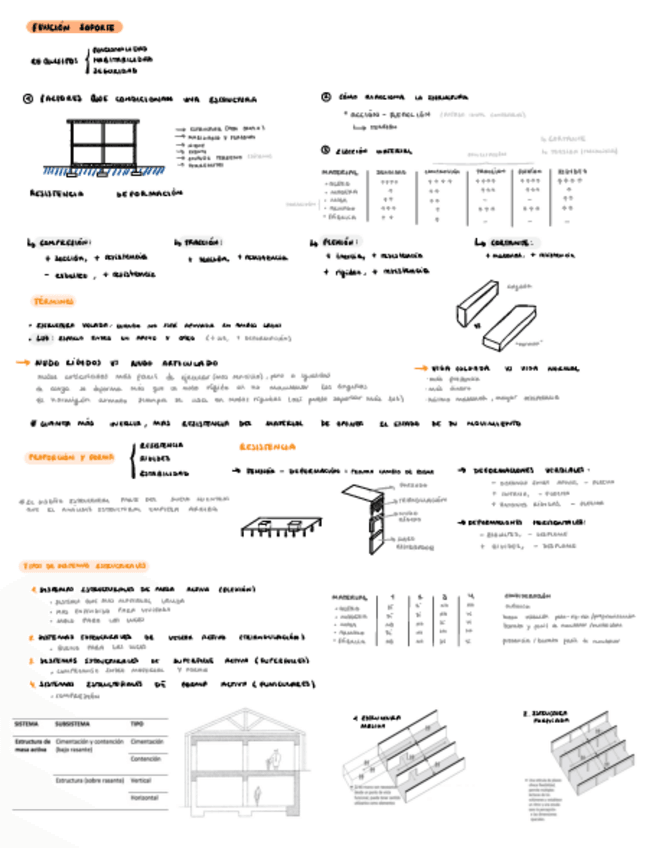 Miniatura del documento FINAL CONSTRUCCIÓN.pdf