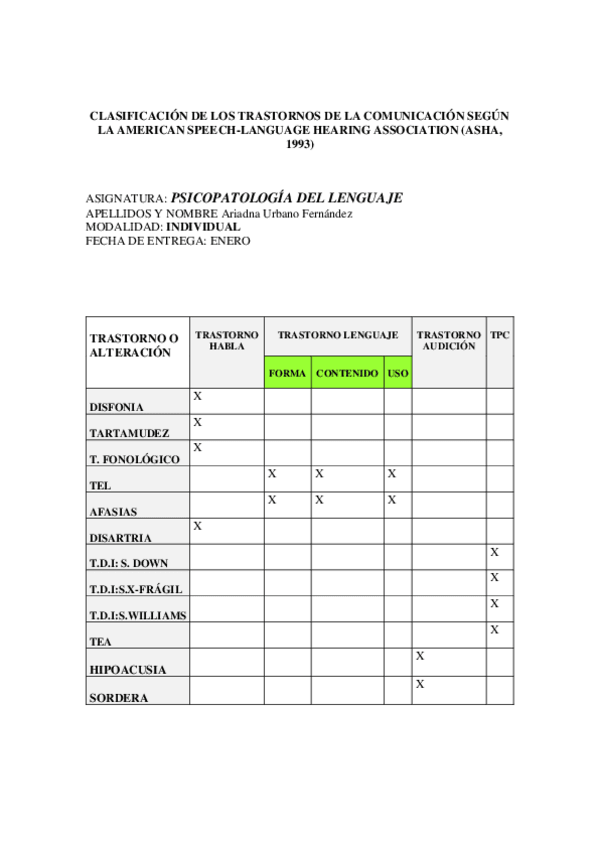 Miniatura del documento PRACTICA-1.pdf