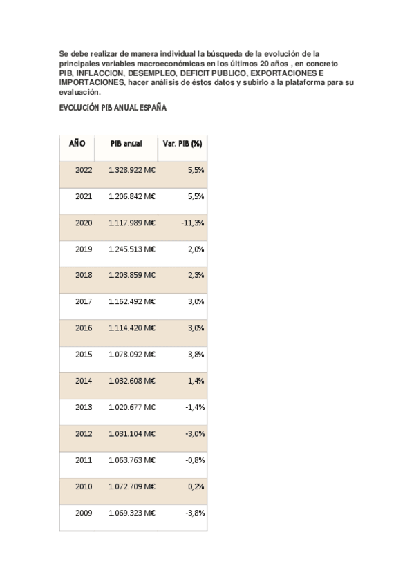 Miniatura del documento gp1.pdf
