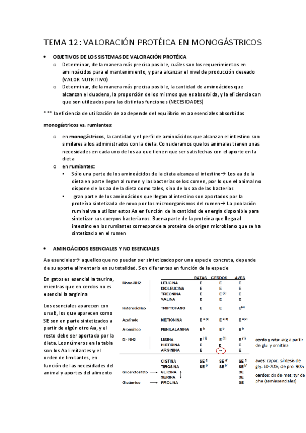 Miniatura del documento nutri-T12-al-T14.pdf