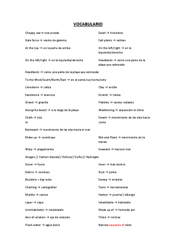 Miniatura del documento Vocabulario-clase.pdf