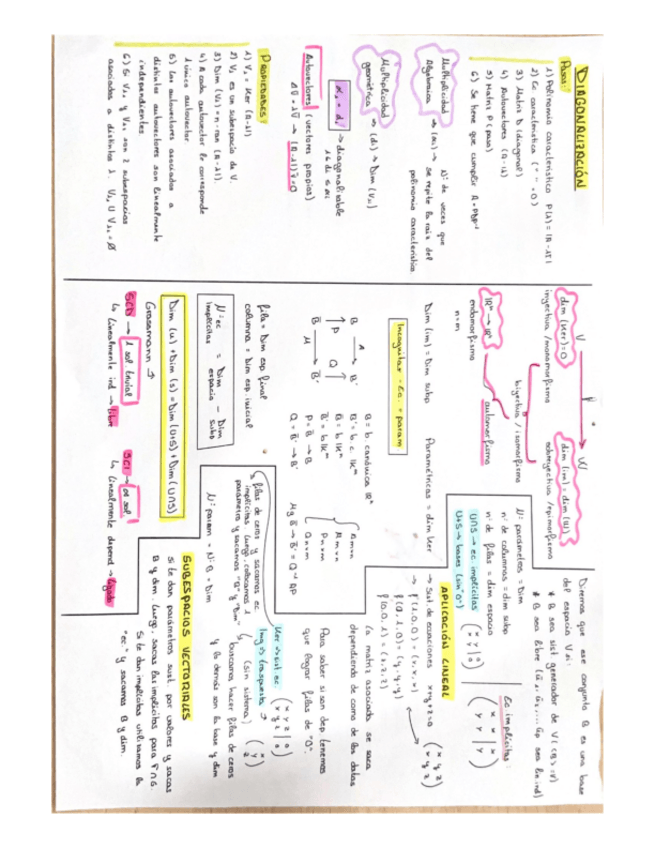 Miniatura del documento Esquema-examen.pdf