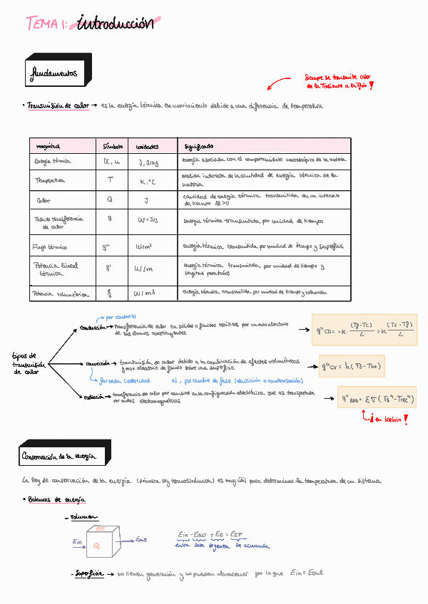 Miniatura del documento Resumen-teoria-calor.pdf