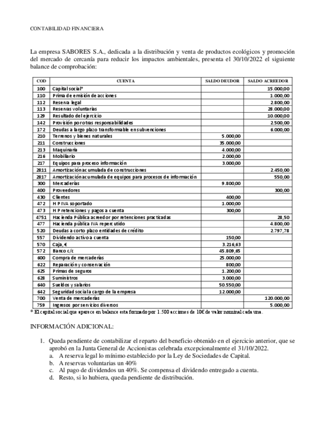 Miniatura del documento PRIMER-PARCIAL-SABORES.pdf