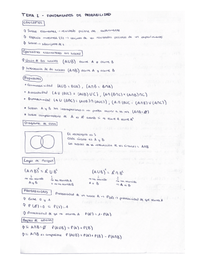 Miniatura del documento Tema-2.pdf