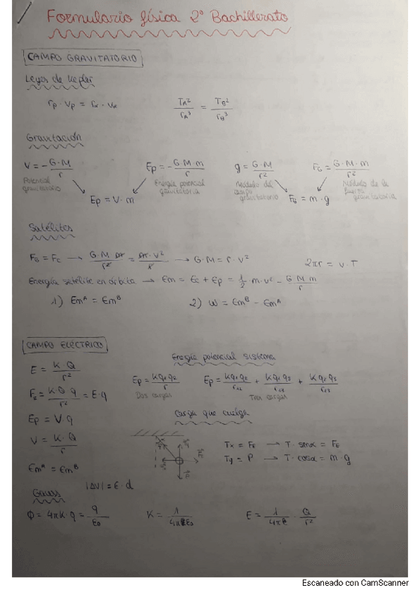 Miniatura del documento Formulario física 2º bach.pdf