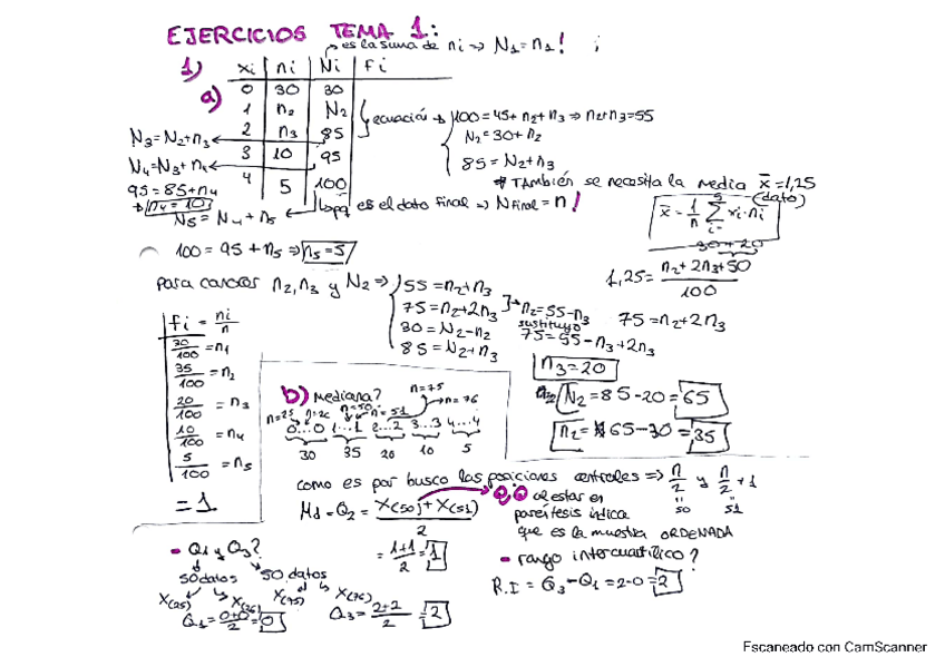 Miniatura del documento TEMA 1 - ejercicios + teoria de diagrama de caja (2hoja).pdf