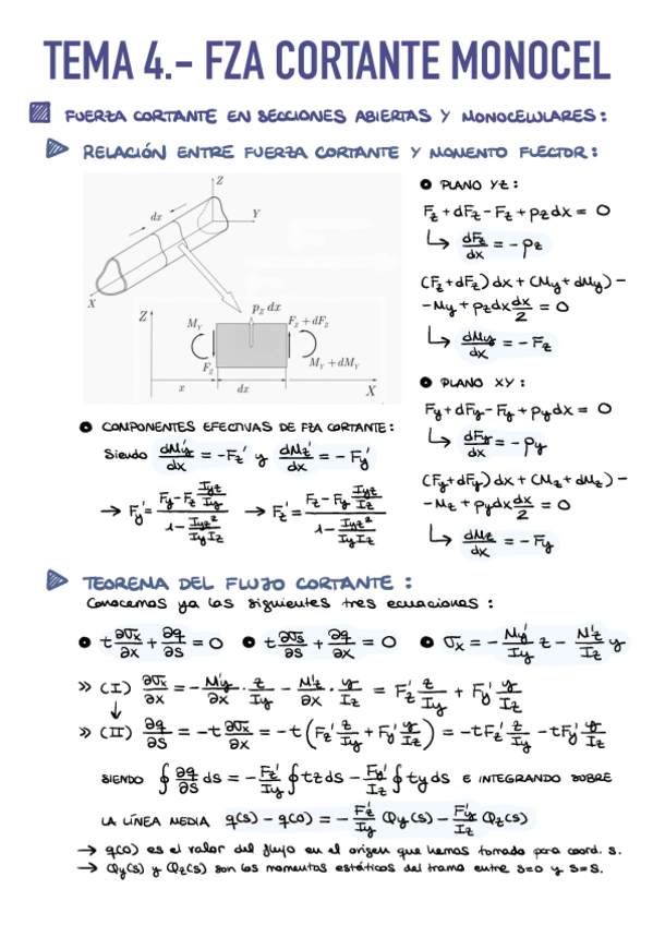 Miniatura del documento 4.-Fuerza-cortante-en-secciones-monocelulares.pdf