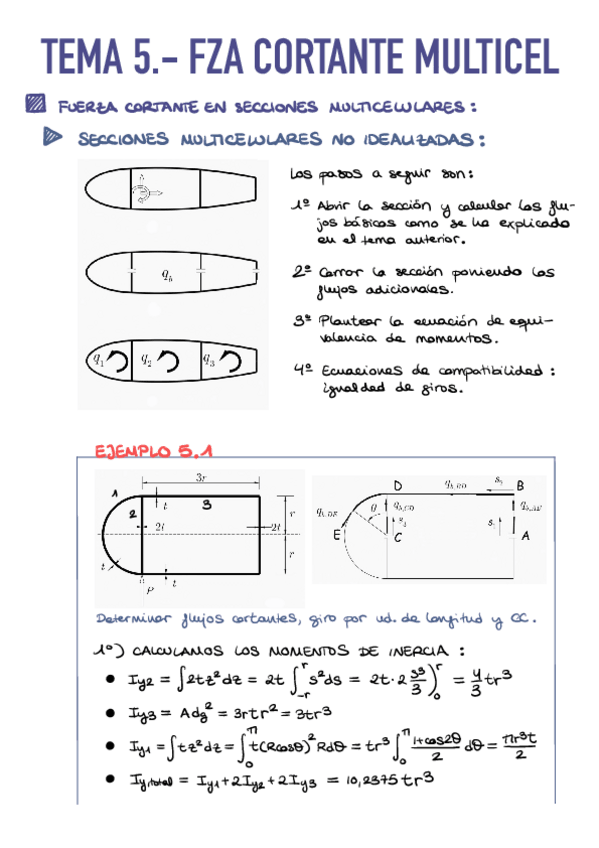 Miniatura del documento 5.-Fuerza-cortante-en-secciones-multicelulares.pdf