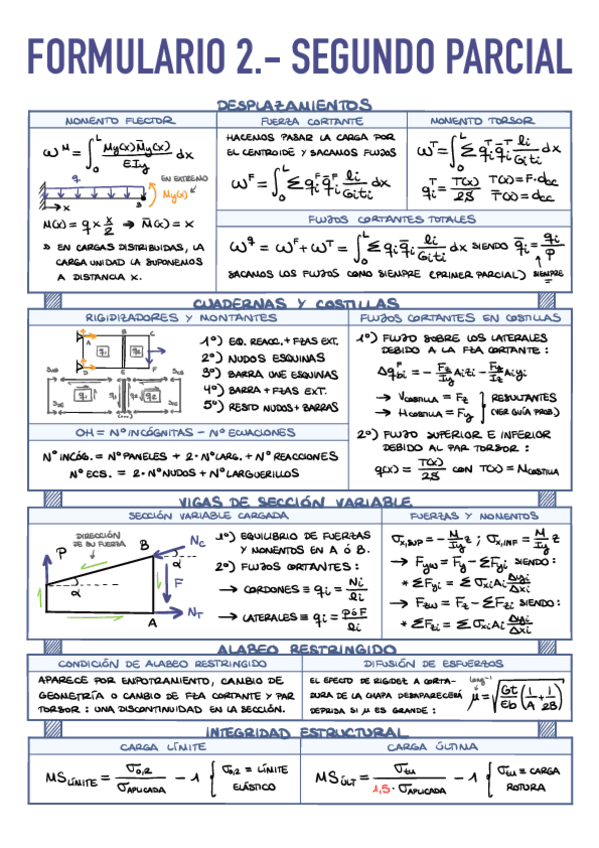 Miniatura del documento 20.-Ejercicios-Segundo-Parcial.pdf