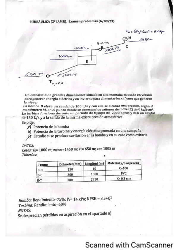 Miniatura del documento Problema-septiembre-2023.pdf
