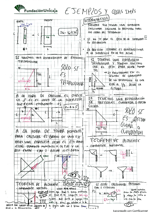 Miniatura del documento ejemplos-y-cosas-importantes.pdf