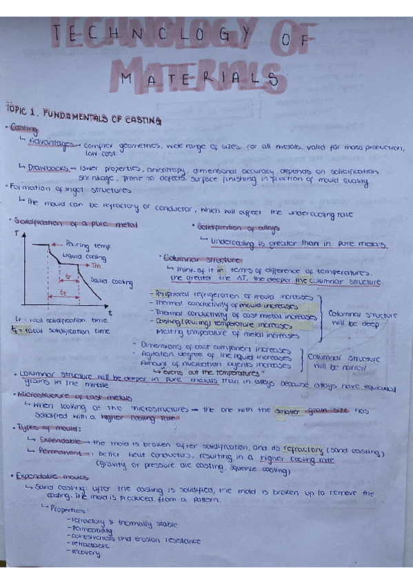 Miniatura del documento Resumenes-y-Esquemas-T1-T8-INGLES.pdf