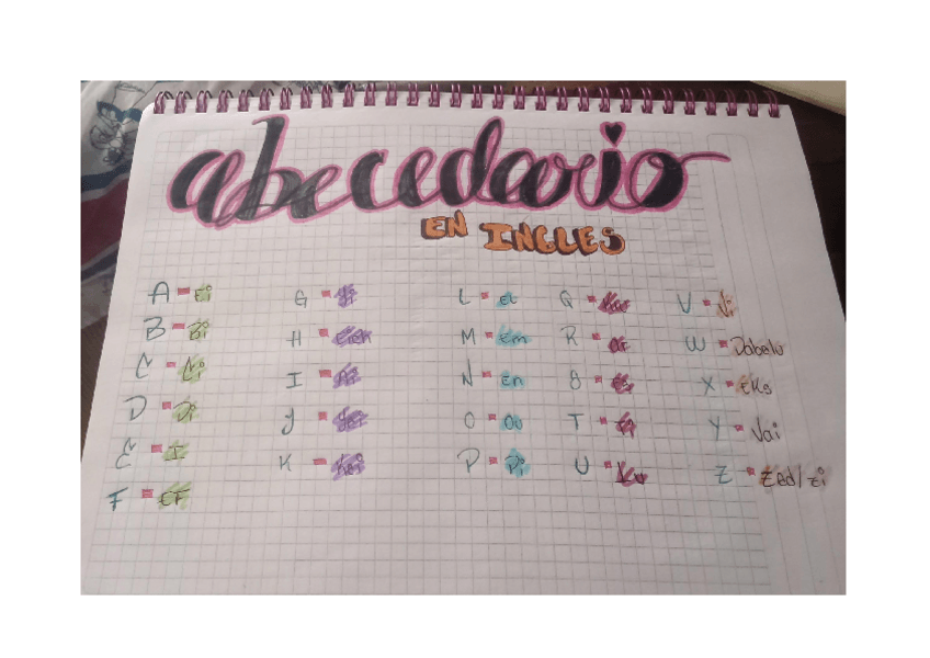 Miniatura del documento Abecedario-en-ingles.pdf