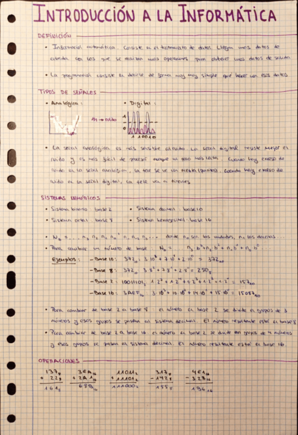 Miniatura del documento Apuntes-Informatica.pdf