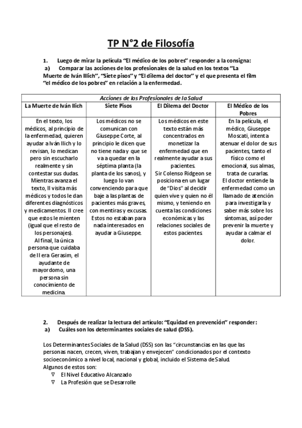 Miniatura del documento TP2-Filosofia-85100.pdf