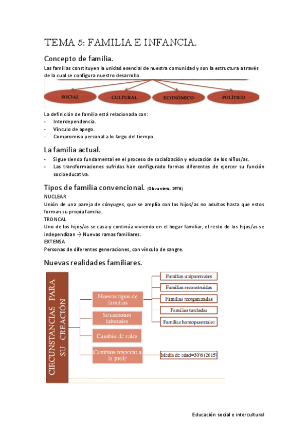 Miniatura del documento TEMA-5-familia-e-infancia.pdf