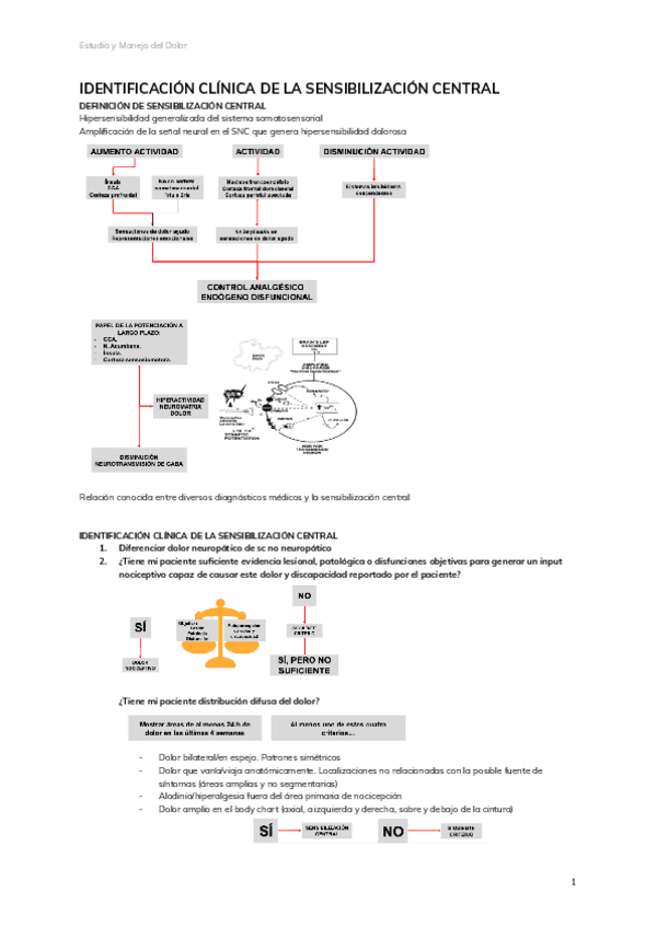 Miniatura del documento IDENTIFICACION-CLINICA-DE-LA-SENSIBILIZACION-CENTRAL.pdf