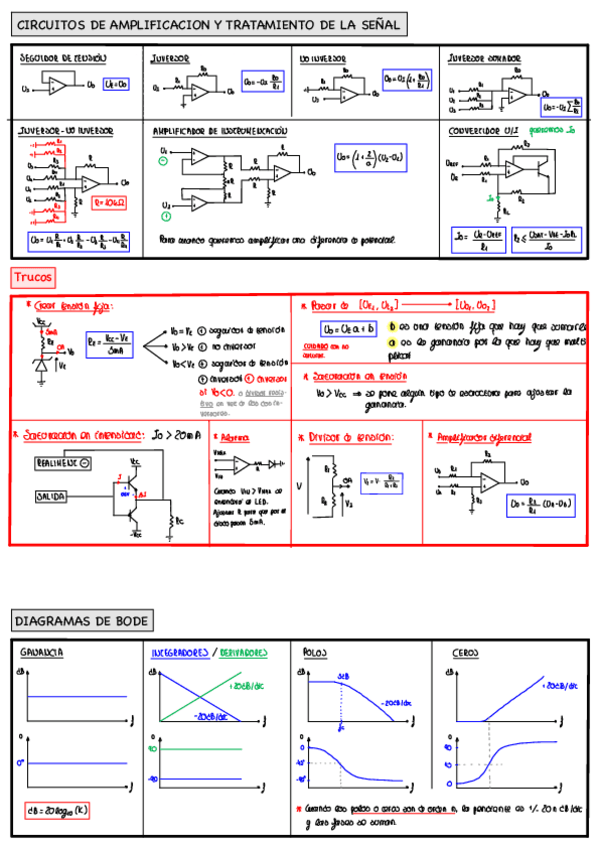 Miniatura del documento Resumen-DSE.pdf