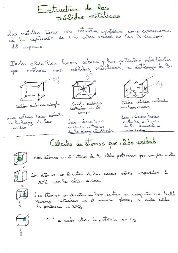 Miniatura del documento Problemas enlace metalico-solidos metalicos (resueltos).pdf
