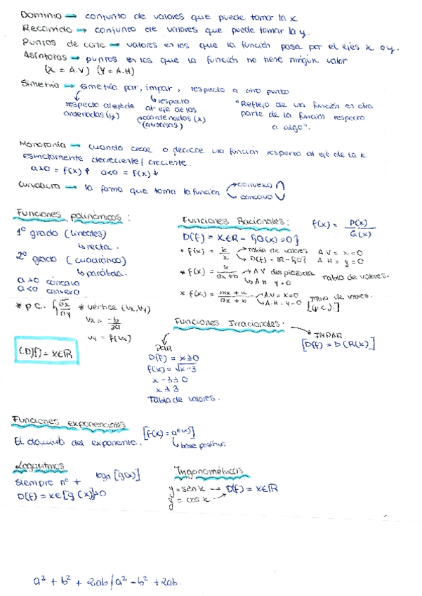Miniatura del documento Apuntes-Funciones.pdf