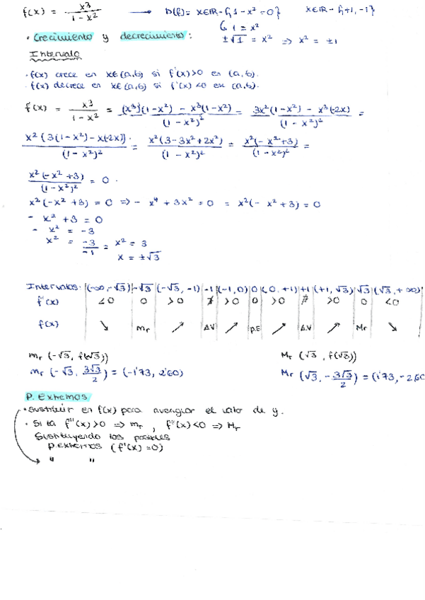 Miniatura del documento Apuntes-Monotonia-y-curvatura.pdf