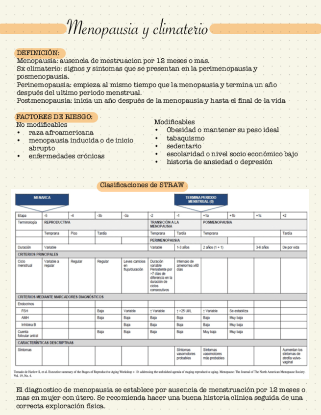 Miniatura del documento Resumen-GPC-Menopausia-y-climaterio.pdf