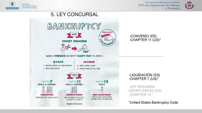 Miniatura del documento Ley-Concursal.pdf