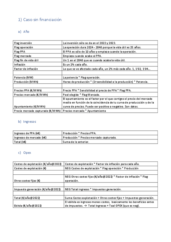 Miniatura del documento Ejercicios-explicados-PEC1.pdf
